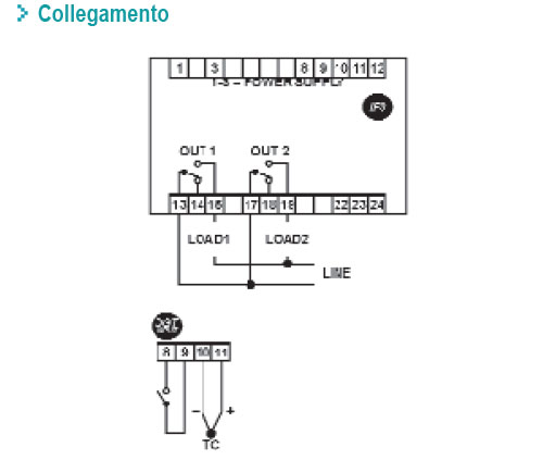 Termoregolatore Digitale Plikc TRM - Sonda -20 A +130°C, Alimentazione 24-240Vac/dc - Foto 9
