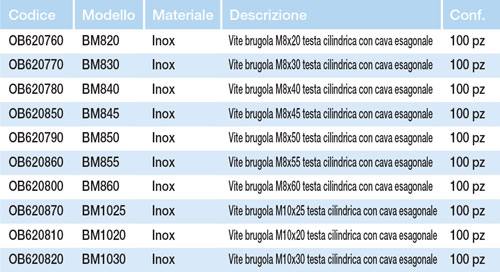Stantuffi A Sfera M8 In Acciaio Carbonio - Set Da 10 Pezzi, Per Morsetti E Macchine, L25-204Y - Foto 7