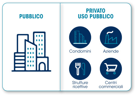 V_City_Usi