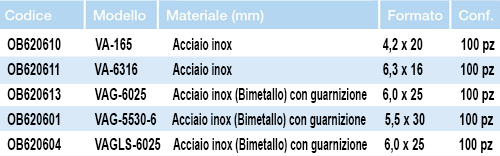 Vite Carrozzeria Beta- Di Spina Gianvito - Foto 7