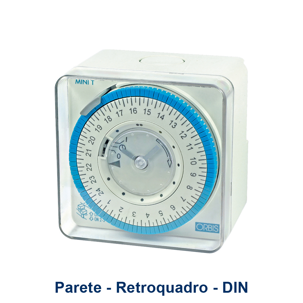 Parete/Retroquadro/DIN