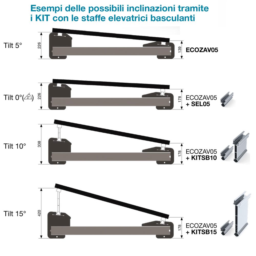 ECOZAV Supporto zavorra ecosostenibile con base in conglomerato cementizio avvolta tra due gusci in gomma riciclata peso 41kg dimensioni 1060x226x200 - ORBIS OB620985